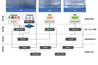 近5个赛季英超造点最多Top3：斯特林10次居首 瓦尔迪8次居次席